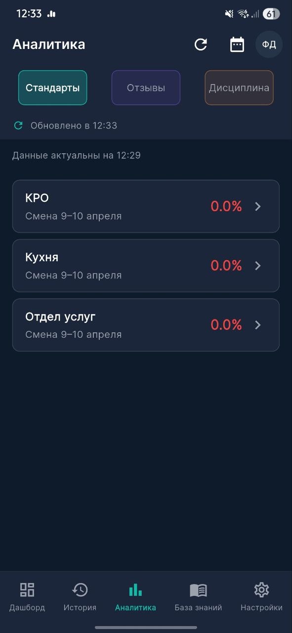 Аналитика