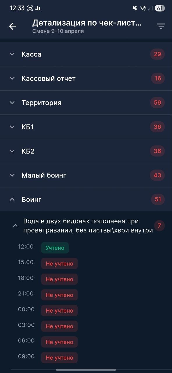 Детализация аналитики