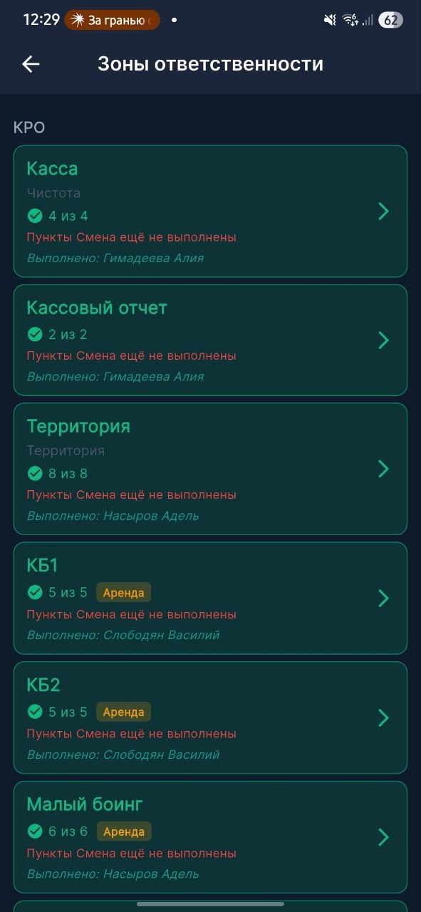 Зоны ответственности