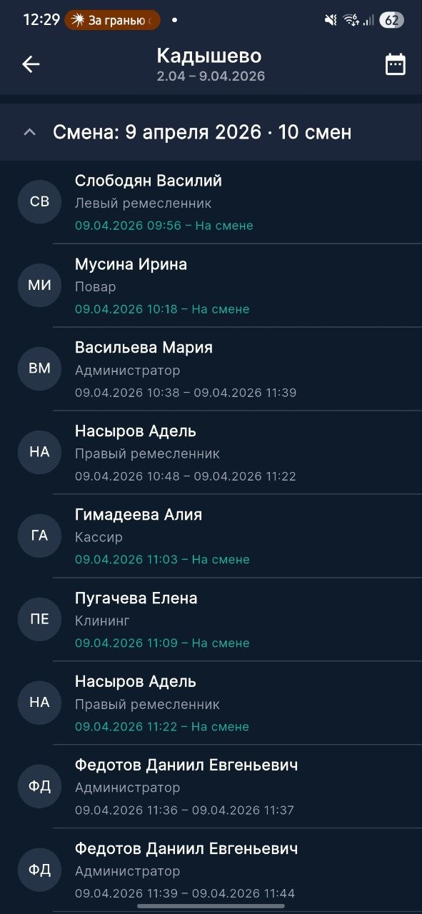 История смен
