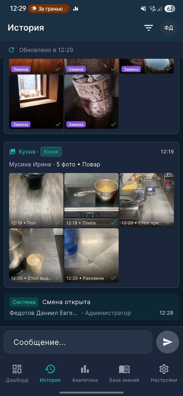 История фотографий