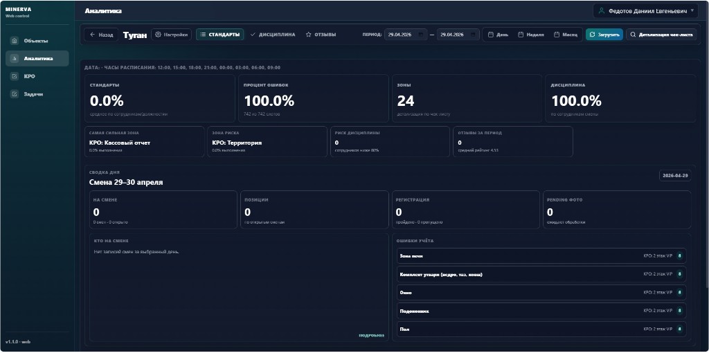 Веб-панель MINERVA: раздел «Аналитика» на компьютере